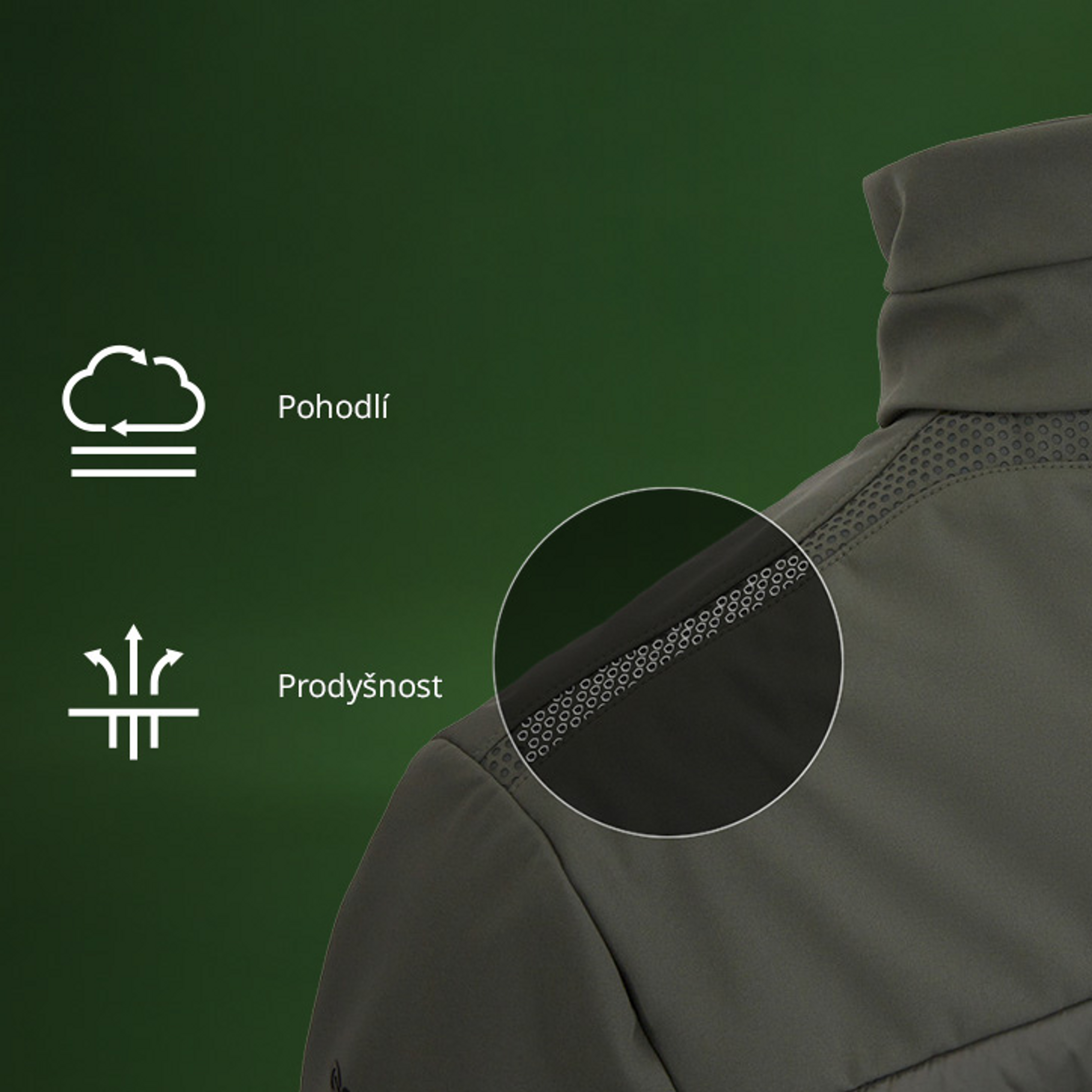 Respira™ Apparel – Prodyšnost a optimální komfort