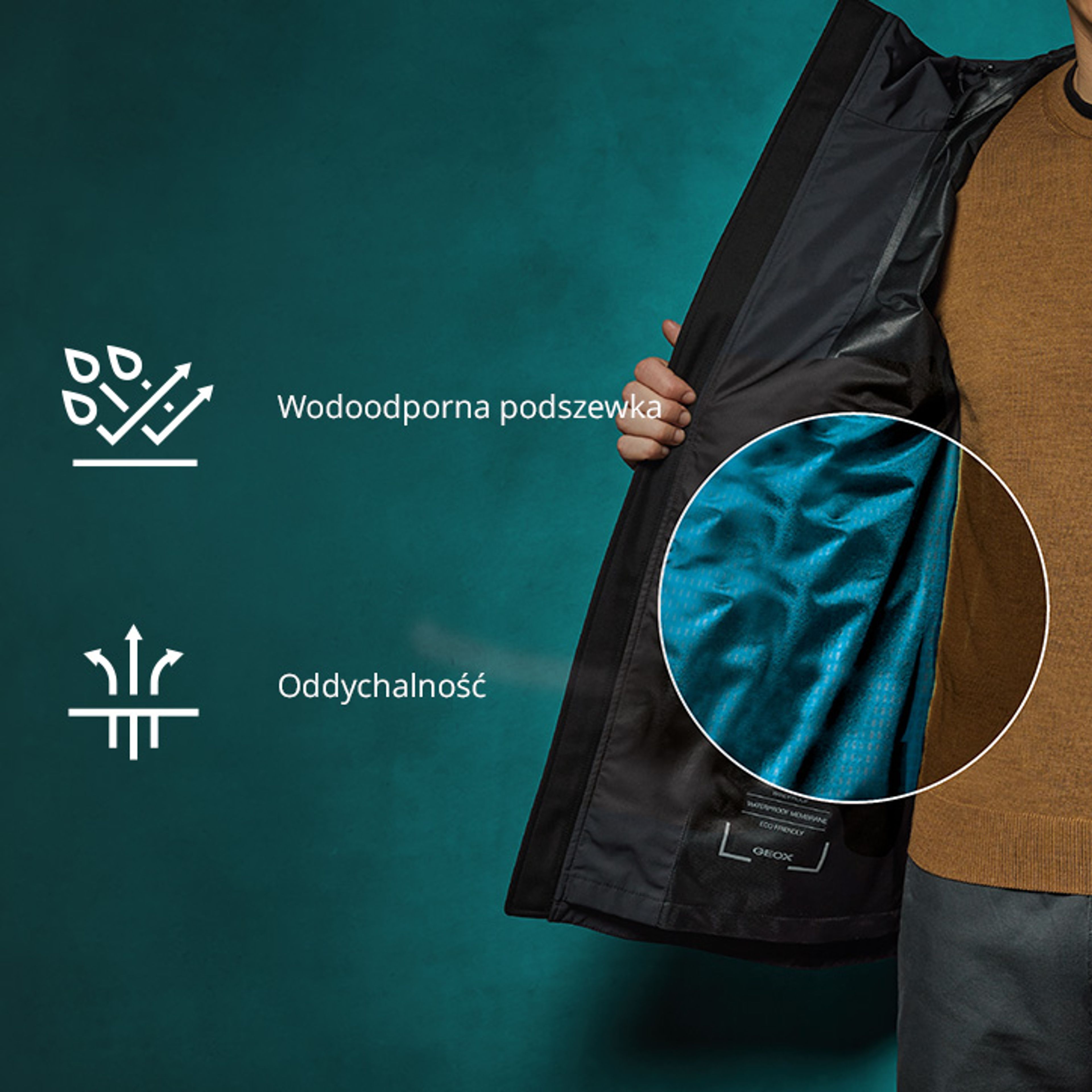 Anyweather™ ochrona w każdą pogodę