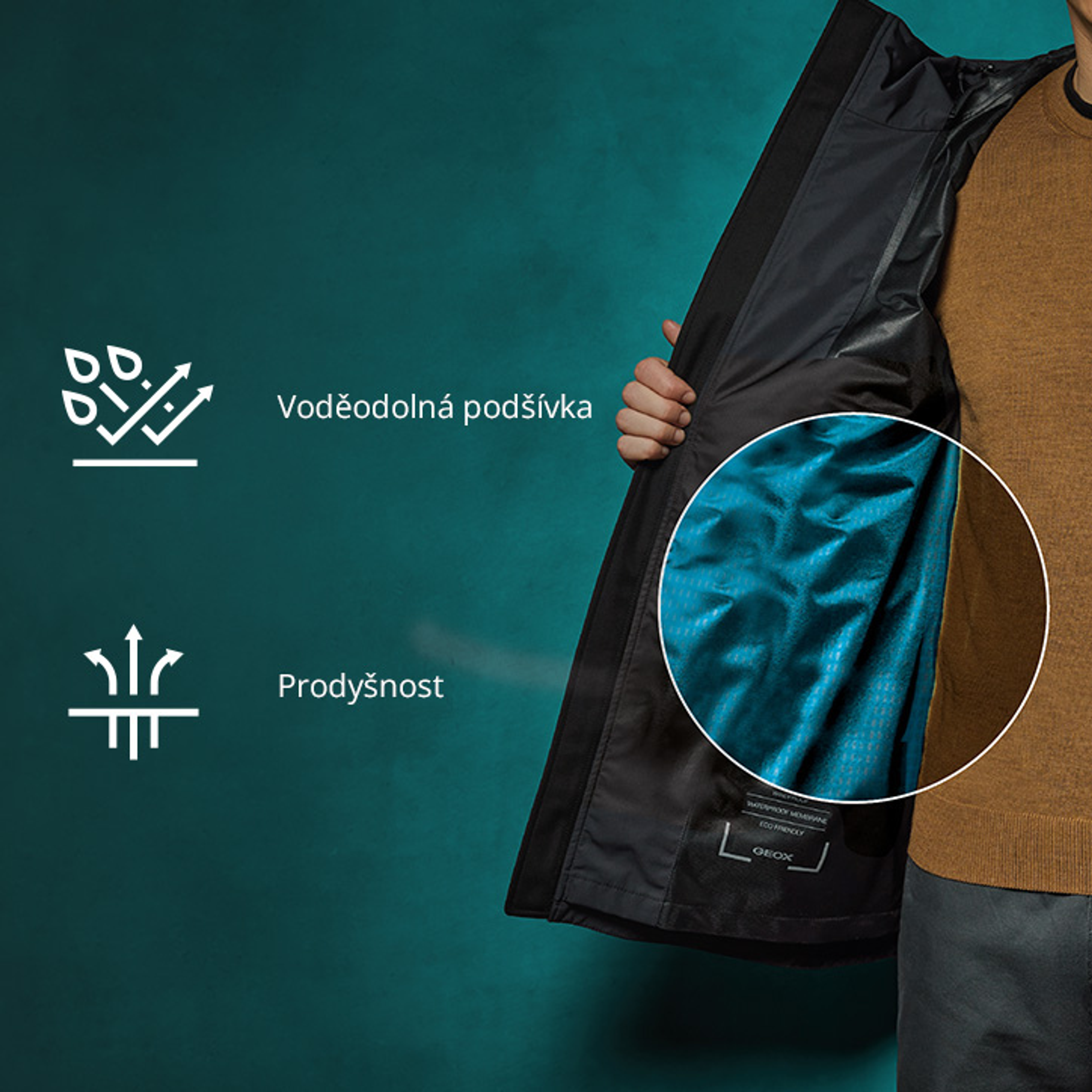 Anyweather™ ochrana za každého počasí 