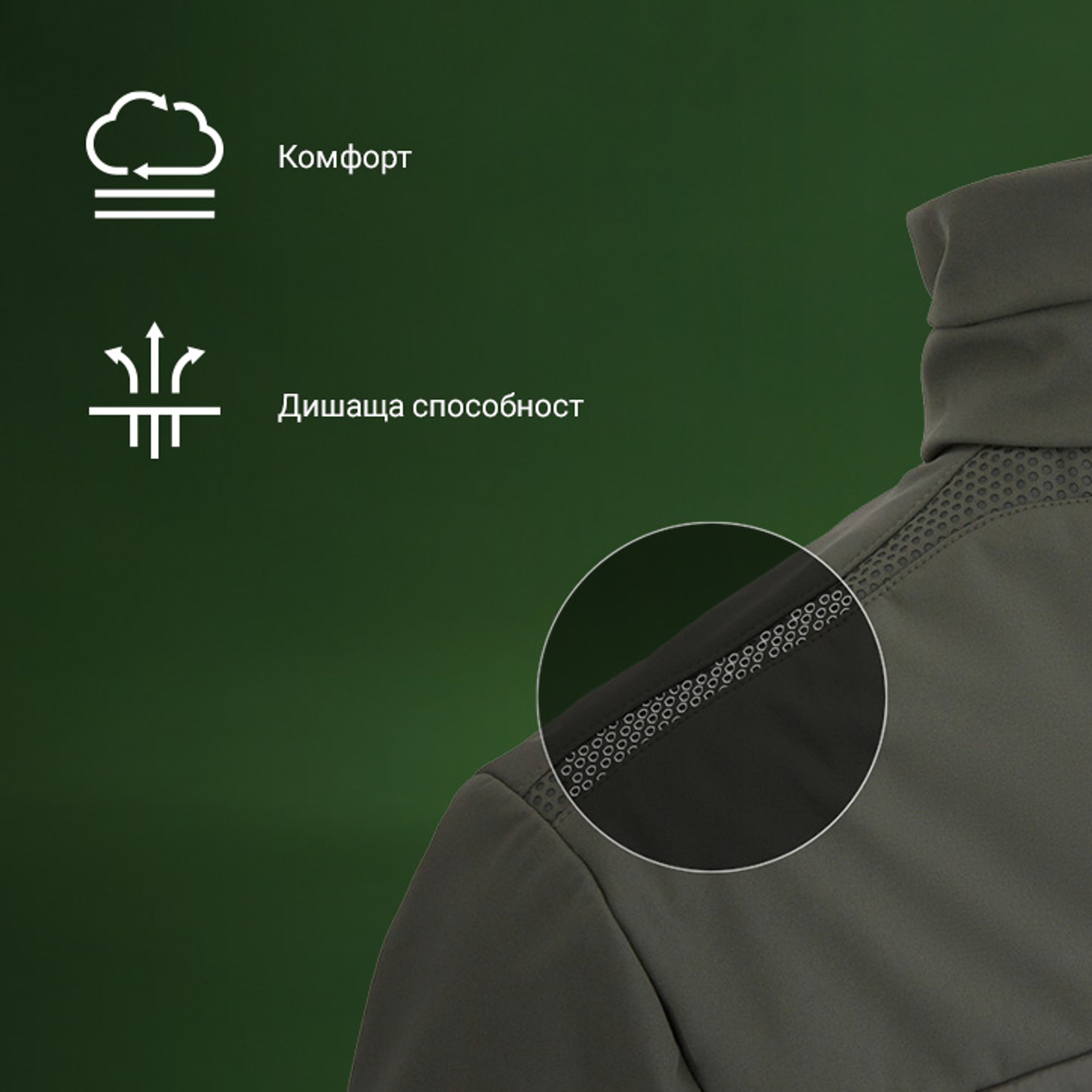 Respira™ Apparel – дишащи свойства и комфорт
