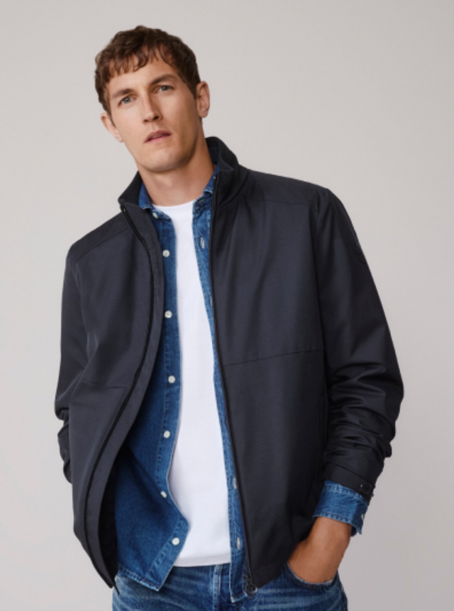 Najpredávanejšie kategórie muži