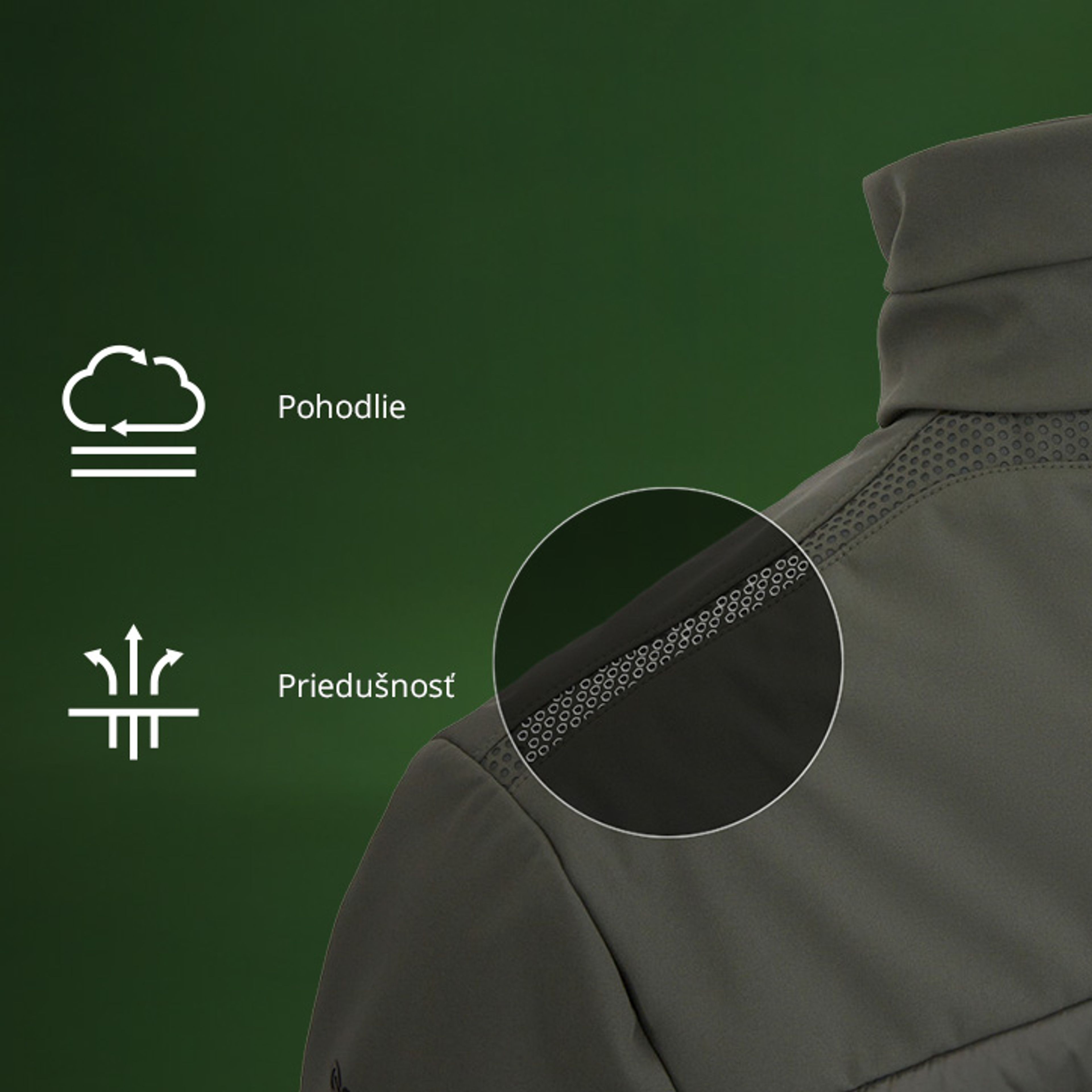 Respira™ Apparel Priedušnosť a komfort